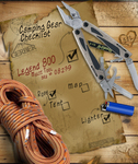 Camping-gear-checklist