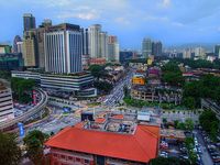Imbi-street