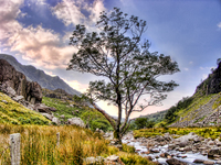 Llanberis-pass