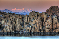 Peaks